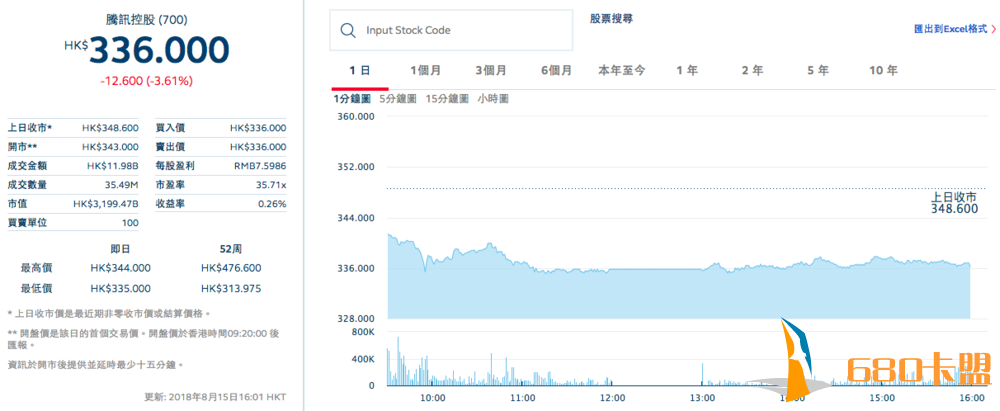 王者不再荣耀和平精英模拟器外挂，腾讯绝地求生