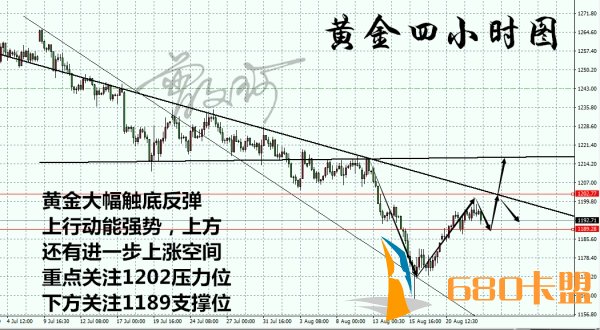 文珂论金：黄金深陷泥和平精英卡盟潭初请来辅助，绝地反击