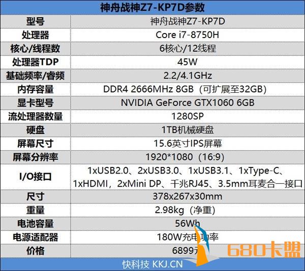 游戏、轻薄还有性价比！开学季该如何选本？