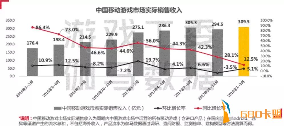 游戏出海 中国文化和平精英辅助产业叩开全球化大门