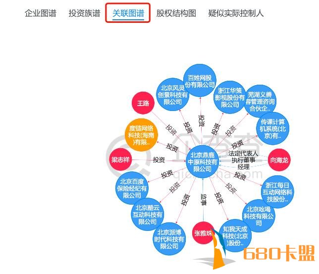 百度5000万元成立度链和平精英辅助 主营为区块链、网络游戏研