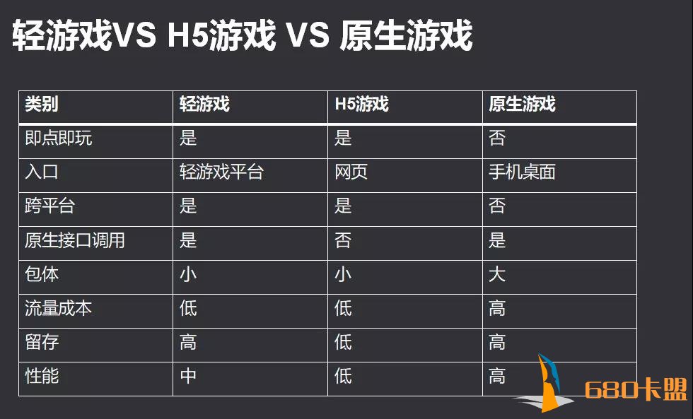 游茶会·小游戏专场沙龙圆和平精英辅助满结束 游茶孵化器10月正式起航