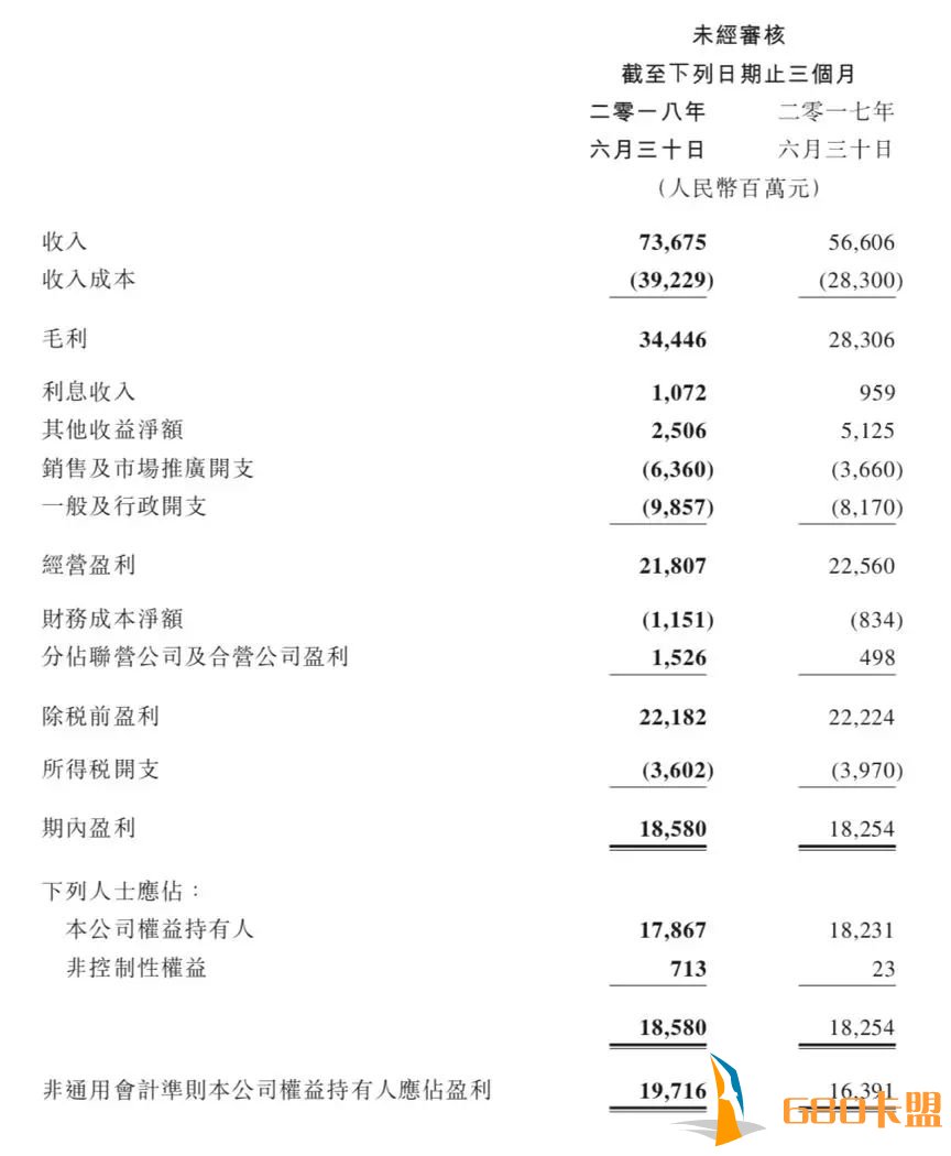 股价下跌游戏被严绝地求生卡盟管，腾讯突围路在何方