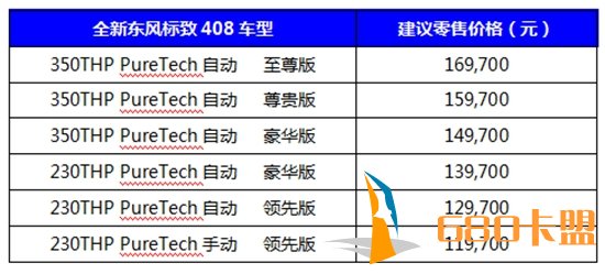 金九银十购车季 全新东风标致408购车手册