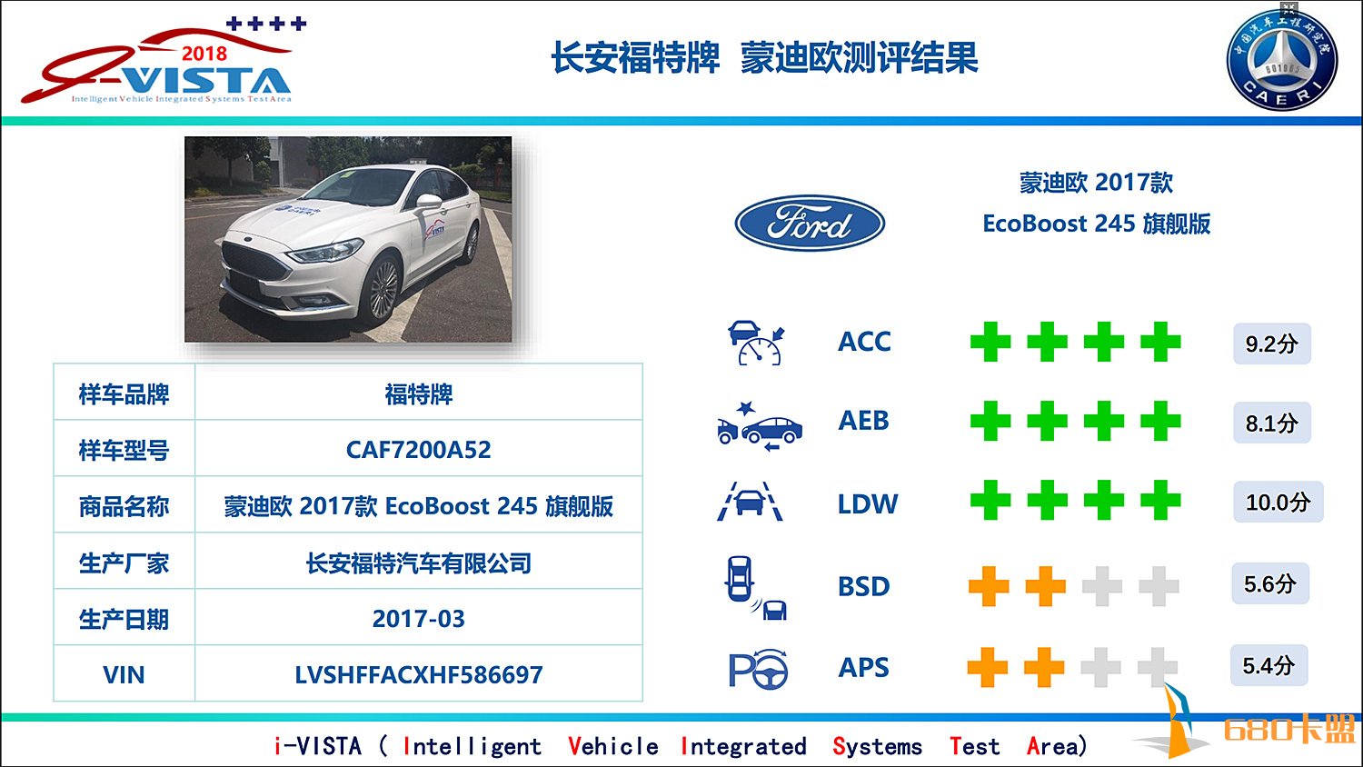 有配置不一定有性能 搭载智和平精英辅助卡盟能驾驶辅助系统的车型也可能撞人