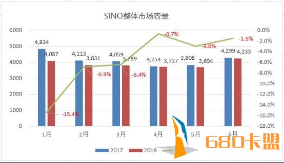 和平精英外挂2018年上半年国内智能手机回顾：荣耀小米激战