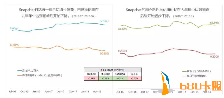 和平精英模拟器外挂美国社交APP生存现状盘点：巨头夹缝中如何玩出