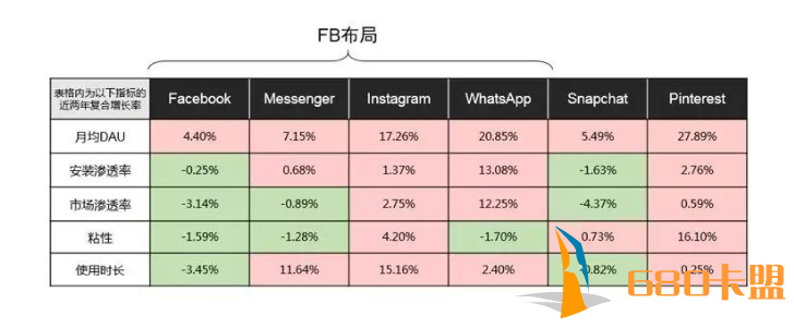 和平精英模拟器外挂美国社交APP生存现状盘点：巨头夹缝中如何玩出