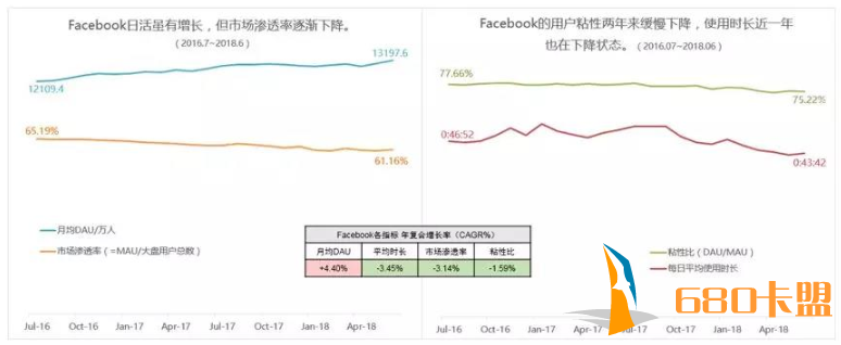 和平精英模拟器外挂美国社交APP生存现状盘点：巨头夹缝中如何玩出