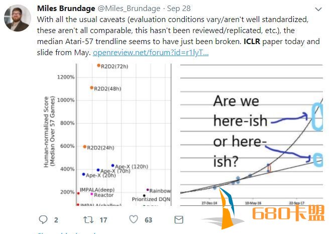 绝地求生辅助卡盟ICLR 2019热议论文Top 5：BigGAN、斗地主深度学习算法