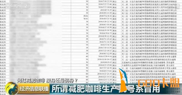 和平精英PC端外挂网红减肥咖啡含违禁药品 售价69元成本不足4元