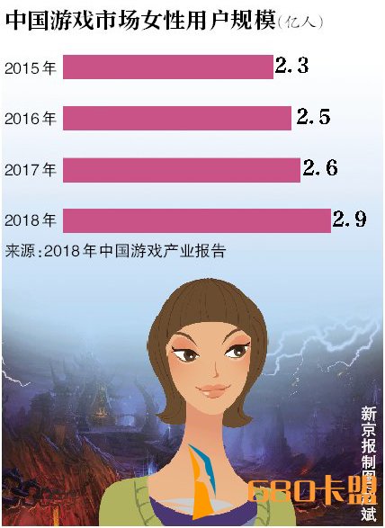 和平精英辅助哪里有卖中国电竞女团