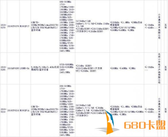 和平精英免费透视辅助ios小米产品总监王腾微博：“布发年9102在会9米小”