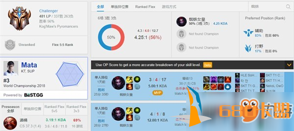 《LOL》9.1MATA肉装辅助蜘蛛攻略