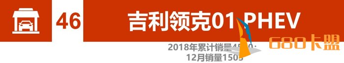 2019年最值得期待的6款MPV