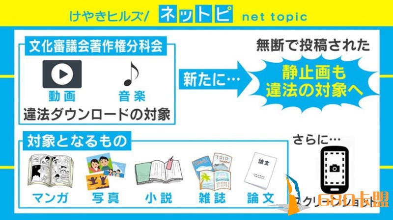 吃鸡手游和平精英辅助日本新著作权法奇葩规定引发热议 截图或存图都