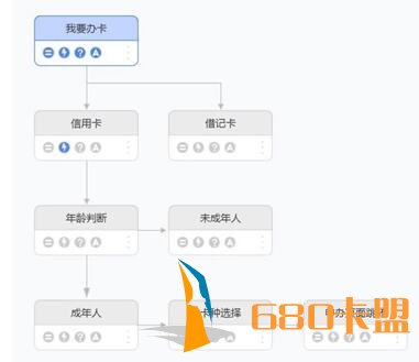 手游辅助卡盟平台捷通华声灵云智能客服9.0创造更智能、更有价值的客户沟通